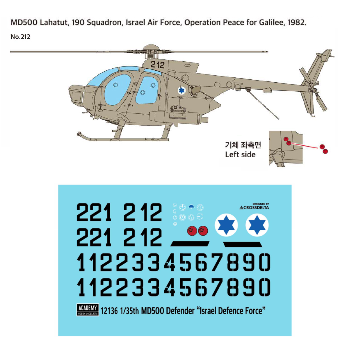 Academy AC12136 1/35 MD500 Def - огляд і ціна Model Kit Academy