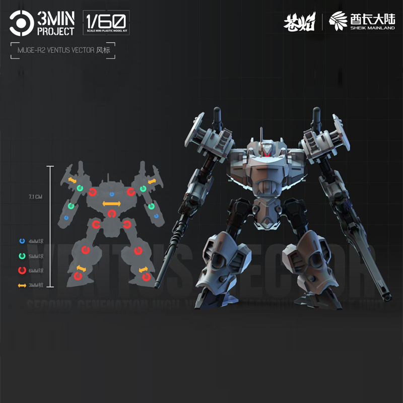 Sheik Mainland Anime Robot Gar - огляд і ціна Model Kit Lynx